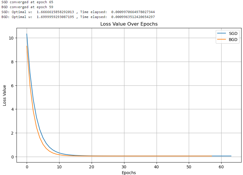 image-20230615102124699