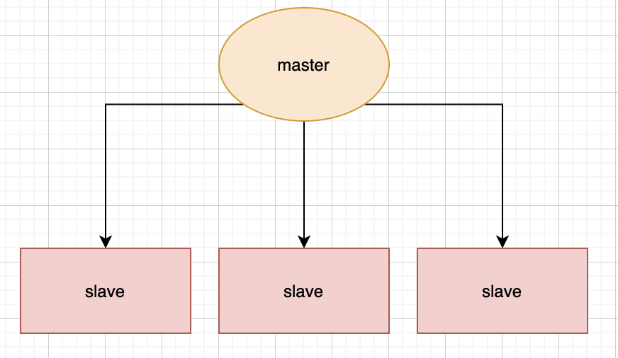 0c83e743b1036e6d339f622aa3f6c952.png