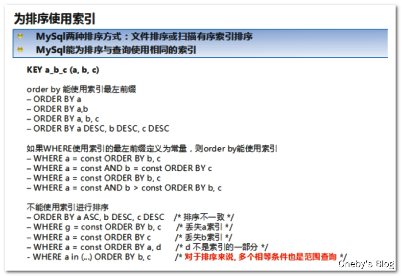 Day02_《MySQL索引与性能优化》