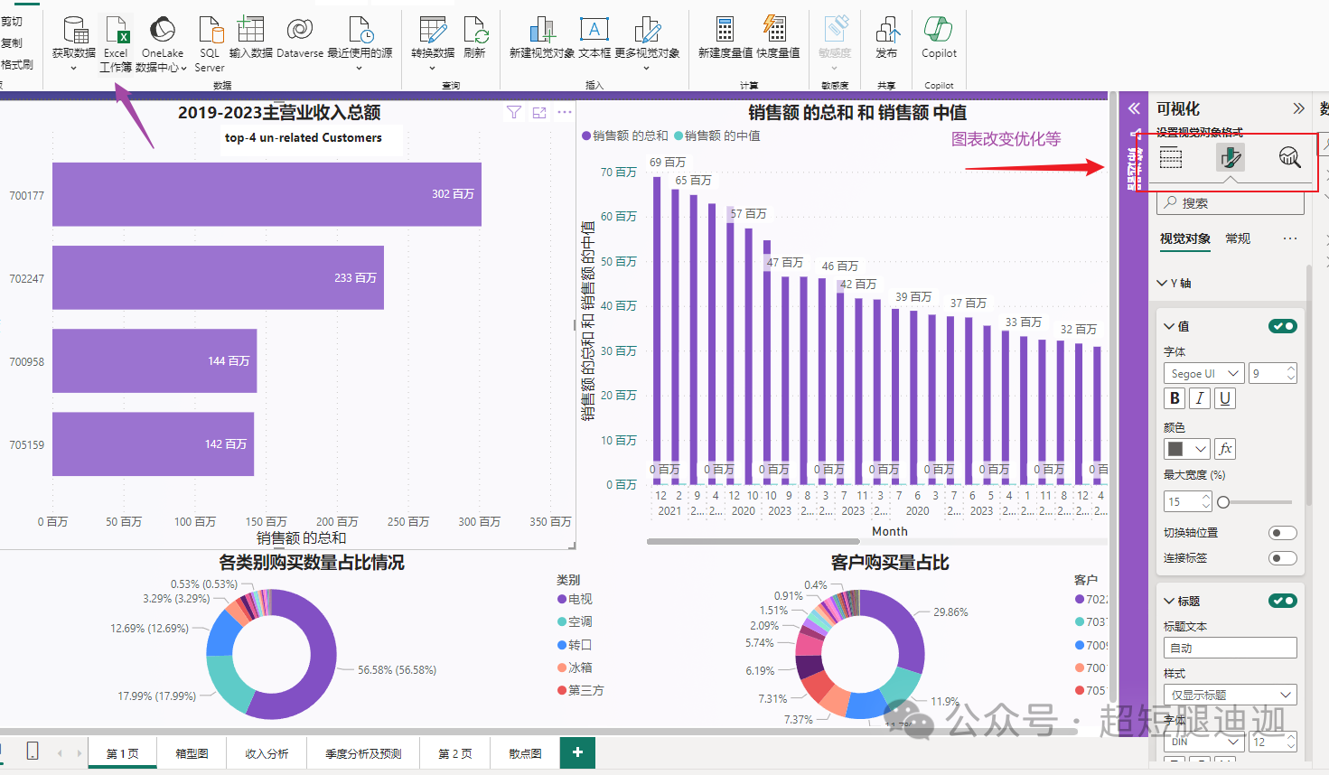 数据可视化的强大工具：<span style='color:red;'>PowerBI</span>