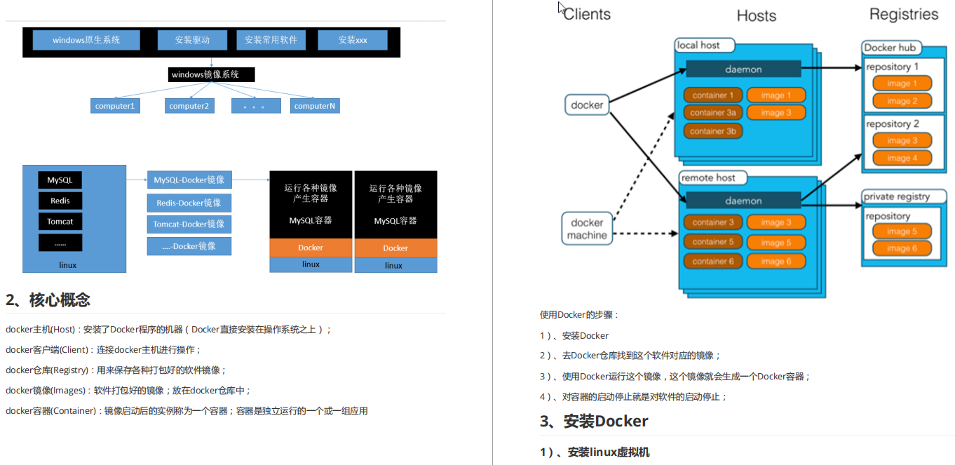 GitHub近86K+的SpringBoot高级源码开源项目，Java面试再也不愁了