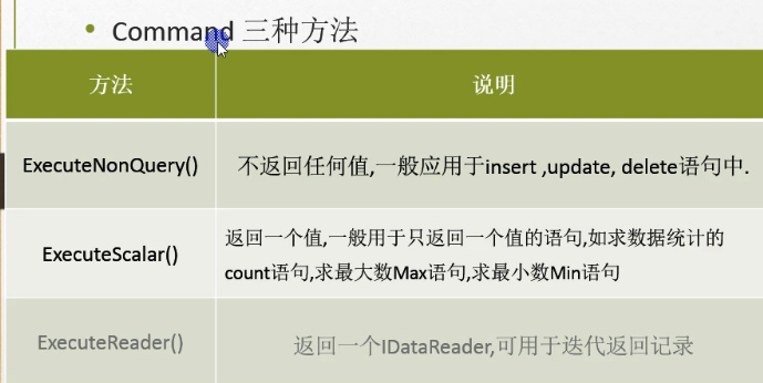C#编程-65：数据库Command对象复习笔记