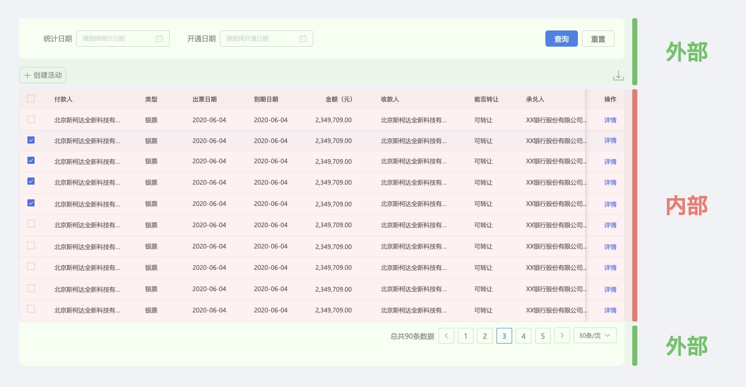如何设计一个准确、高效、易用的表格？这篇文章教你