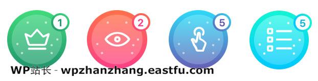 网站分析中的徽章