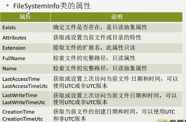 C#编程-111：文件操作之获取基本信息
