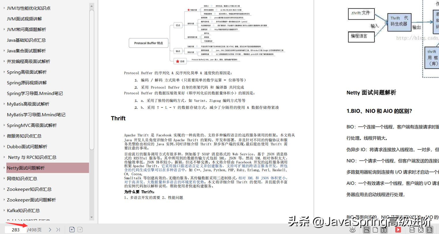 2022Java春招面试指南：JVM+并发+MySQL+网络+Spring(1到5年必看)