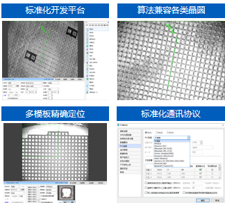 晶圆定位解决方案：AI目标定位应用