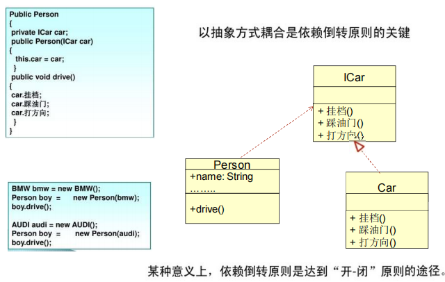 image-20211220141221157.png