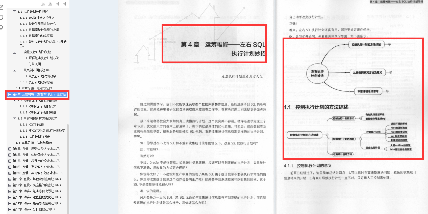 阿里P8整理出SQL笔记:收获不止SOL优化抓住SQL的本质