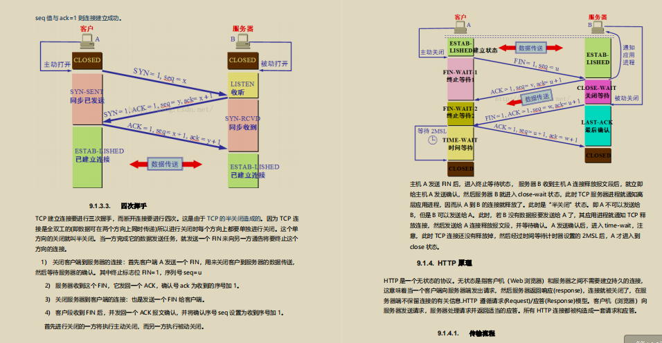 Gold three silver four are coming!  A million-worthy Alibaba JAVA programmer salary increase interview cheats