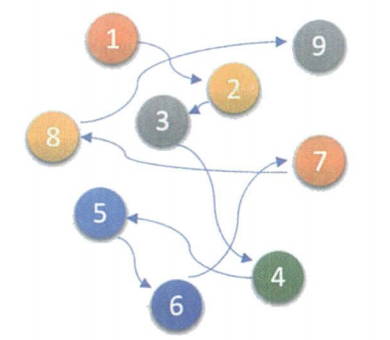 image-20220925171722898