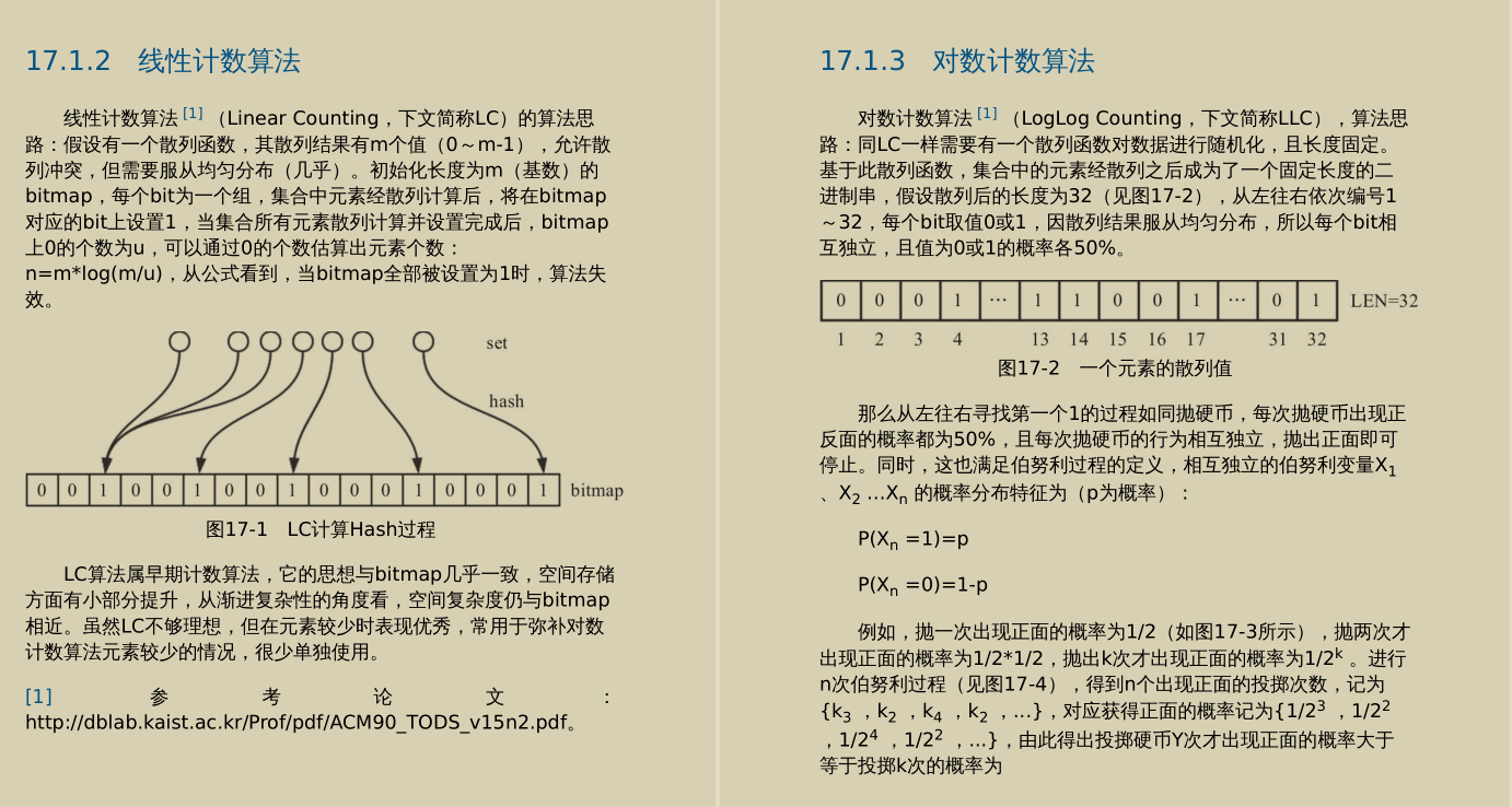 震撼！多名阿里资深专家联合撰写深入理解Redis设计源码手册