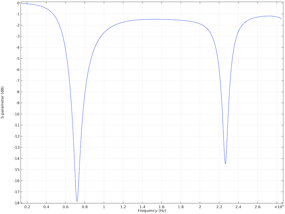0cad9083e52a84abf91708b4a08c0591.png
