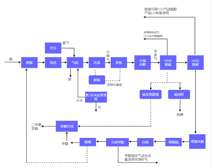 0cc2ad069c3c08ec48cbab8f45b955c1.png