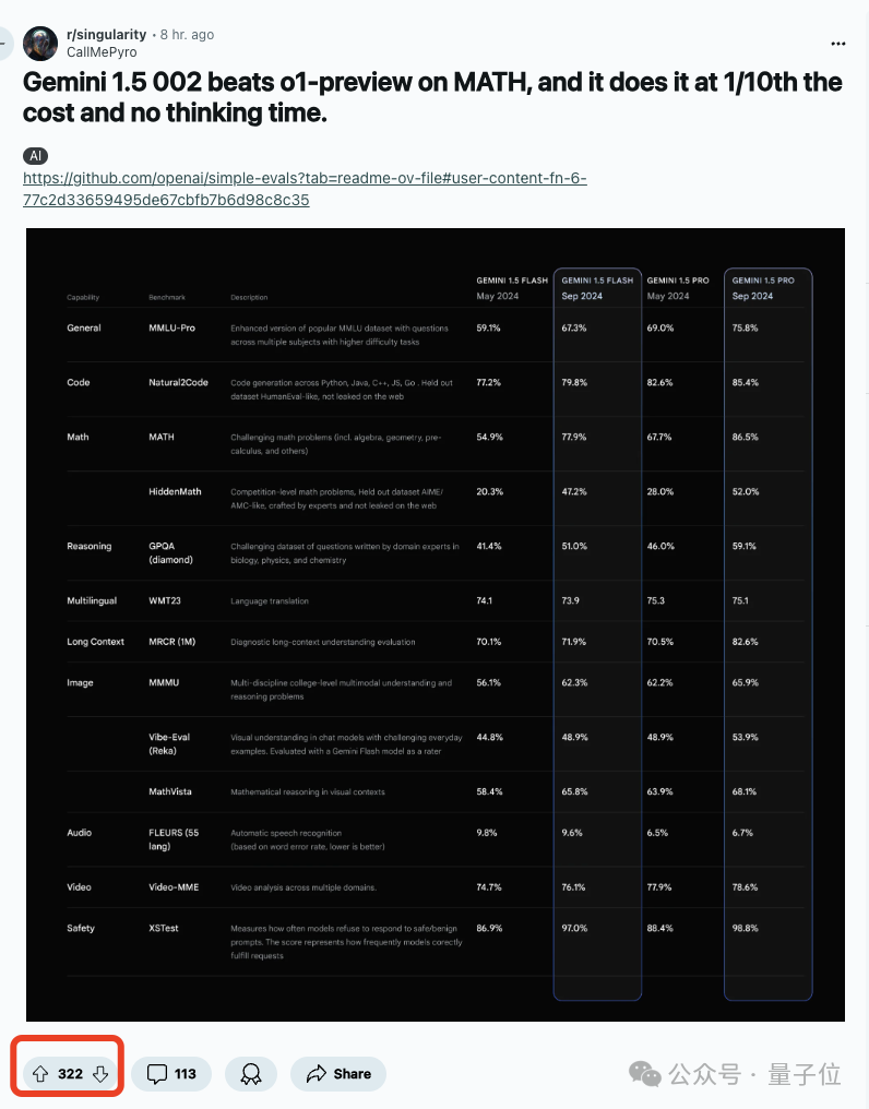 0cc9956f0db4c1268c7cce73543c0c51.png