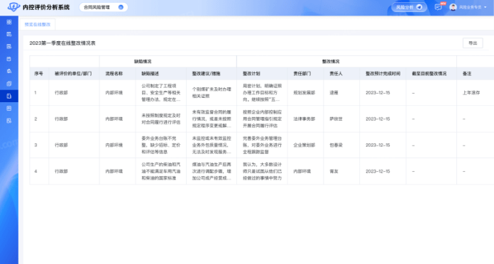 如何建立风险、内控与合规三位一体的管控体系?