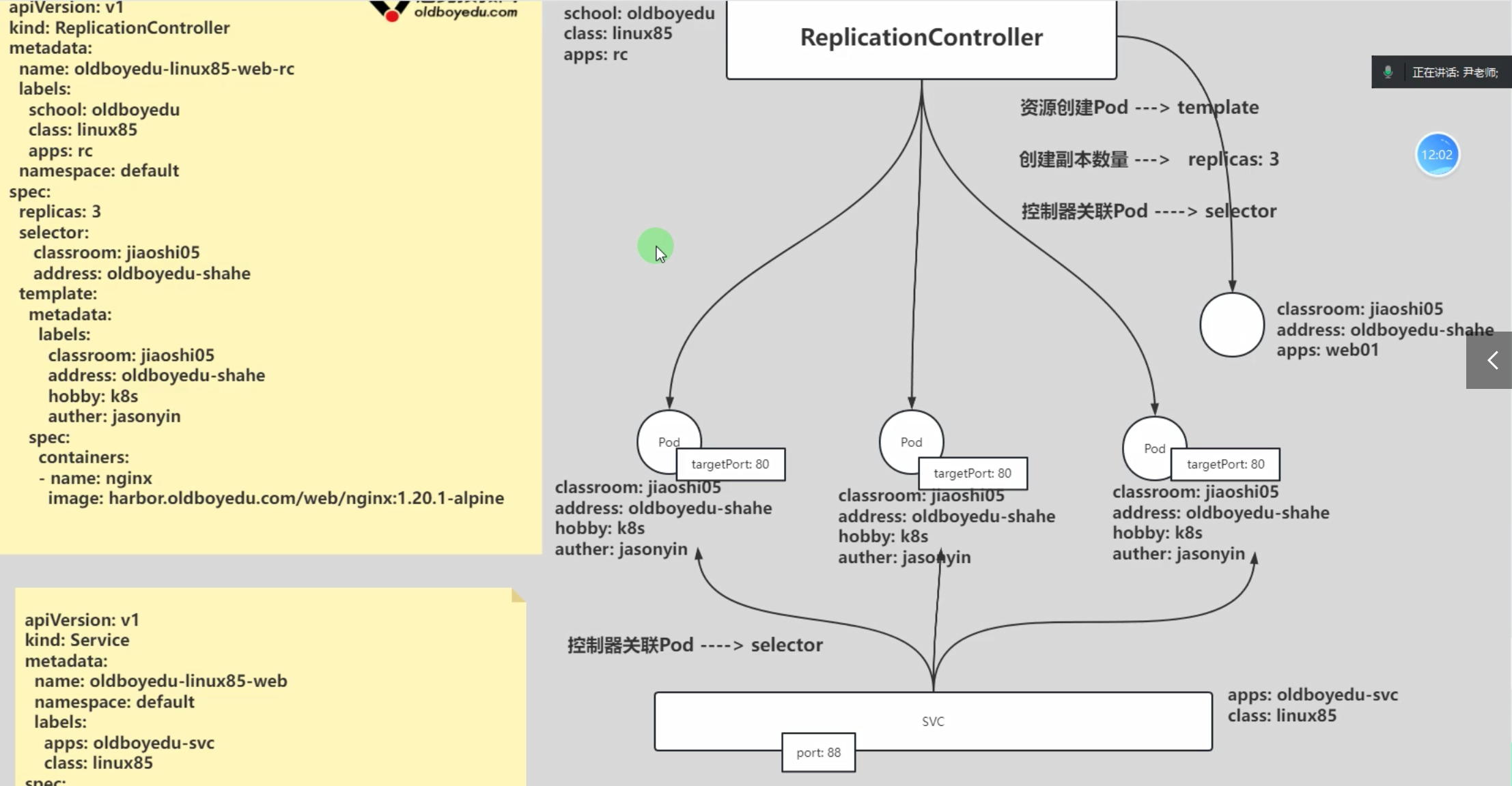 Day04-标签管理，livenessProbe探针，namespace名称空间，rc控制器及svc服务发现实战案例