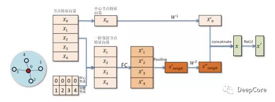 网络python培训班「建议收藏」