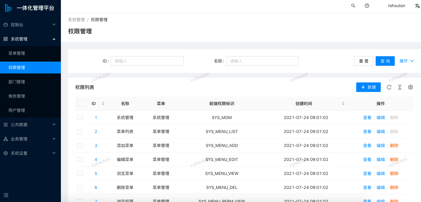 后台管理系统 – 权限管理「建议收藏」