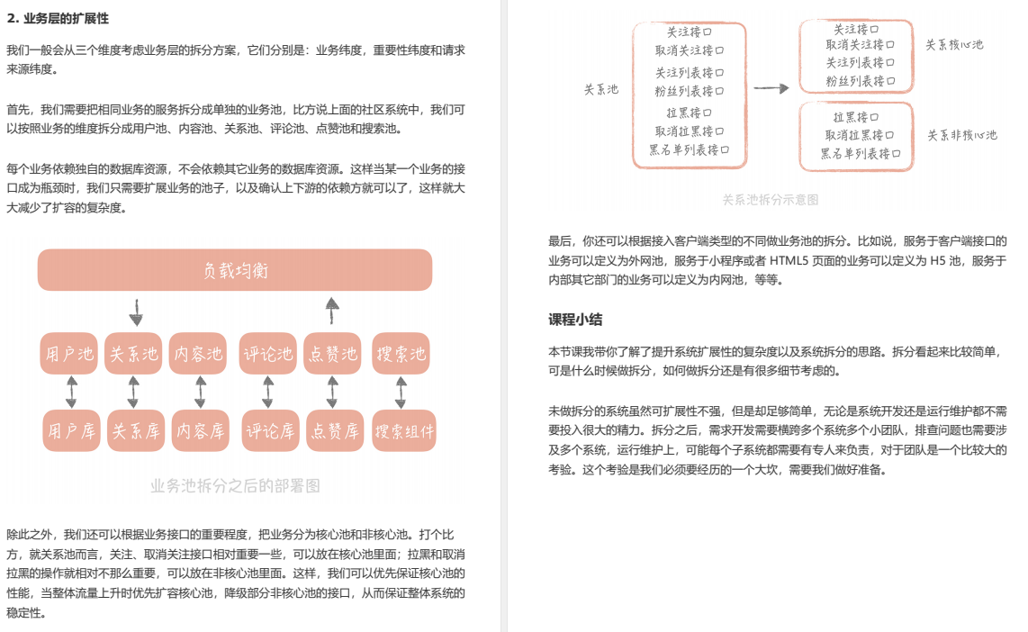 367W字！京东商城Java架构师设计的亿级高并发秒杀手抄笔记