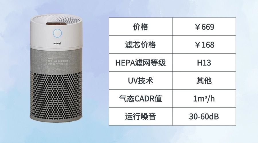 铲屎官快来看，清除浮毛效果很好的宠物空气净化器选购指南