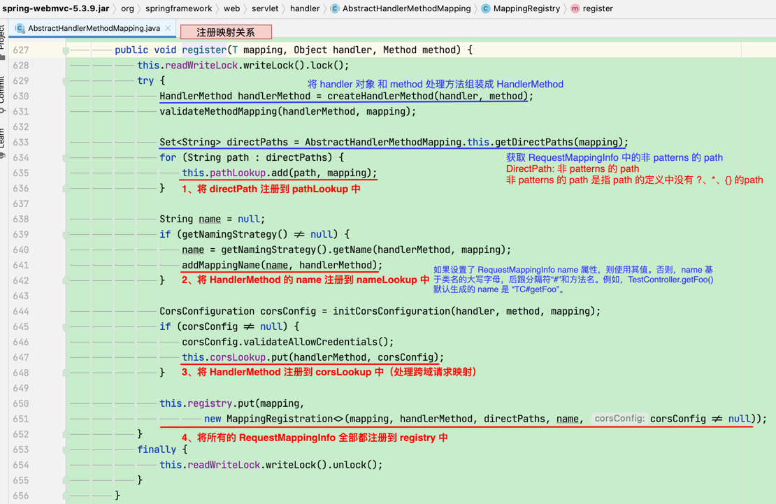 【老王读SpringMVC-2】url 与 controller method 的映射关系注册