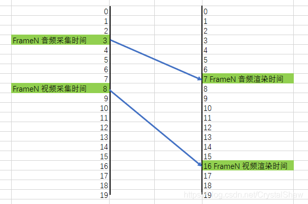 [外链图片转存失败,源站可能有防盗链机制,建议将图片保存下来直接上传(img-tSPeISdk-1669986678991)(!%5B%5D%28https://zhongsy.oss-cn-beijing.aliyuncs.com/img/%28null%29-20221202205752737.png%29#pic_center)]