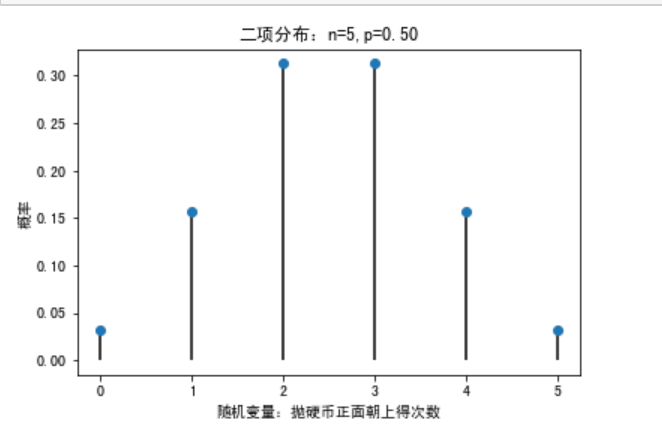 0ce6e08c60cdb48d5fcac8cc0495c46d.png