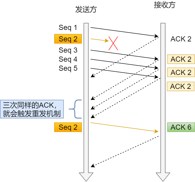 0cea67b038e1d0c70de57ba9a3c26f80.png