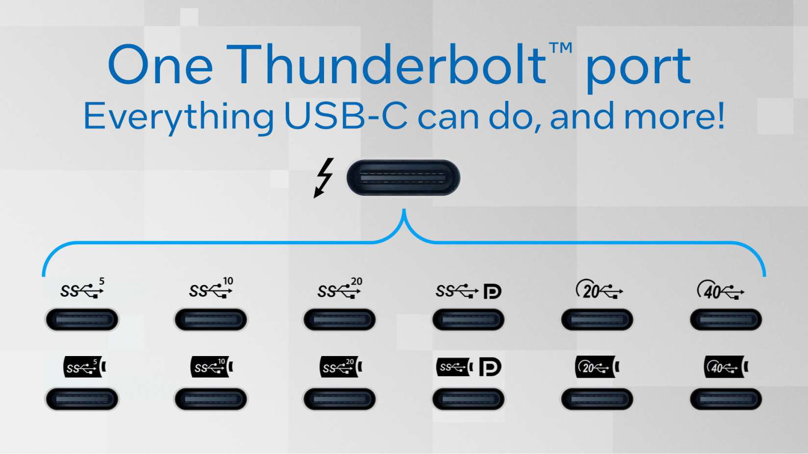 来自 Intel 的图示：One “More” Thing