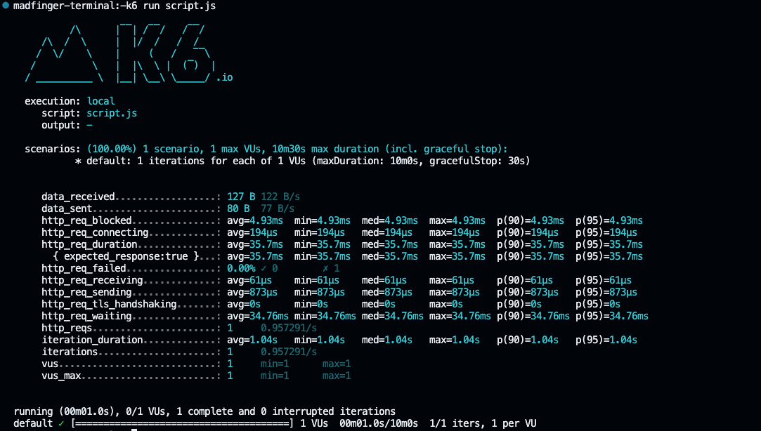 Bun vs. Node.js