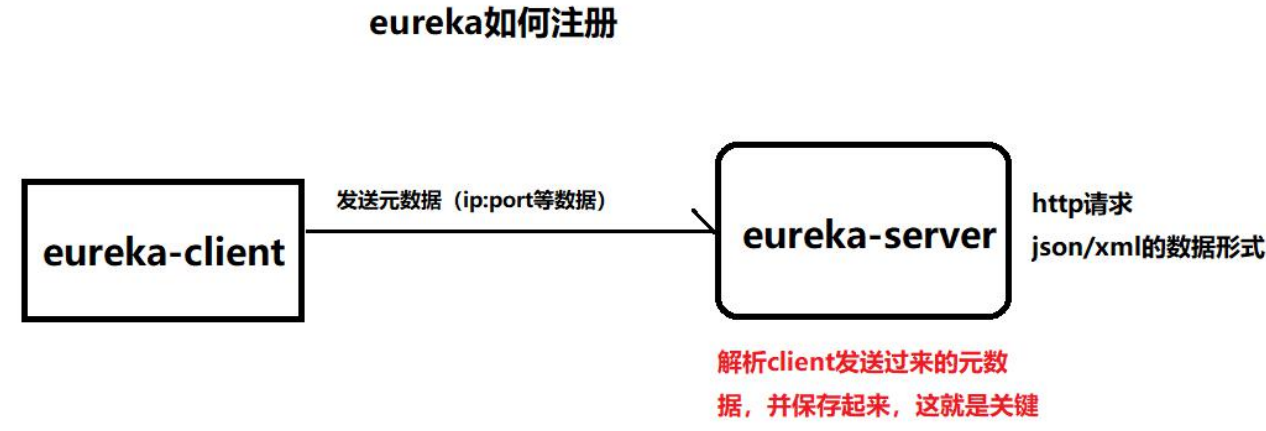 image-20220703213731187