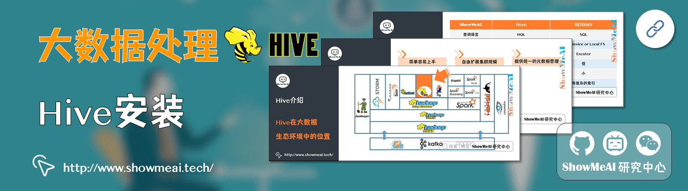 实操案例：Hive搭建与应用案例