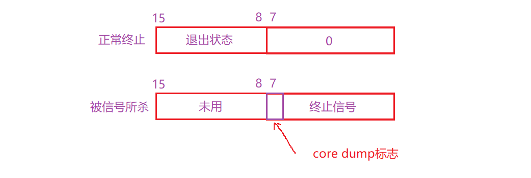 image-20221107165134363