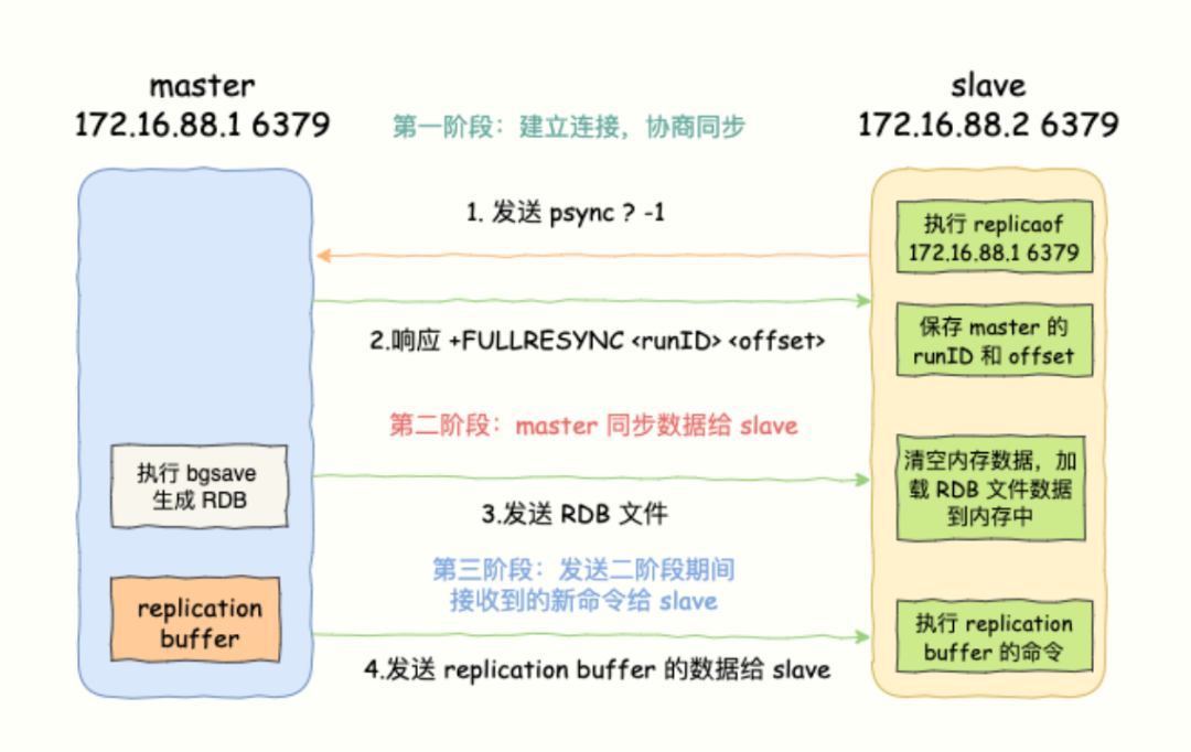 0cfd99efa15f9b4098f510f449c0cfc7.png