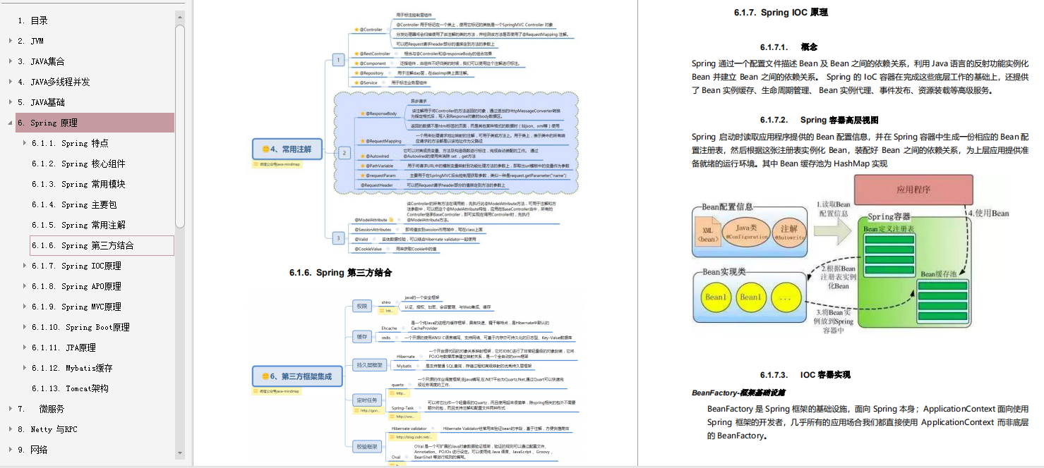 字节跳动三面拿offer：网络+IO+redis+JVM+GC+红黑树+数据结构