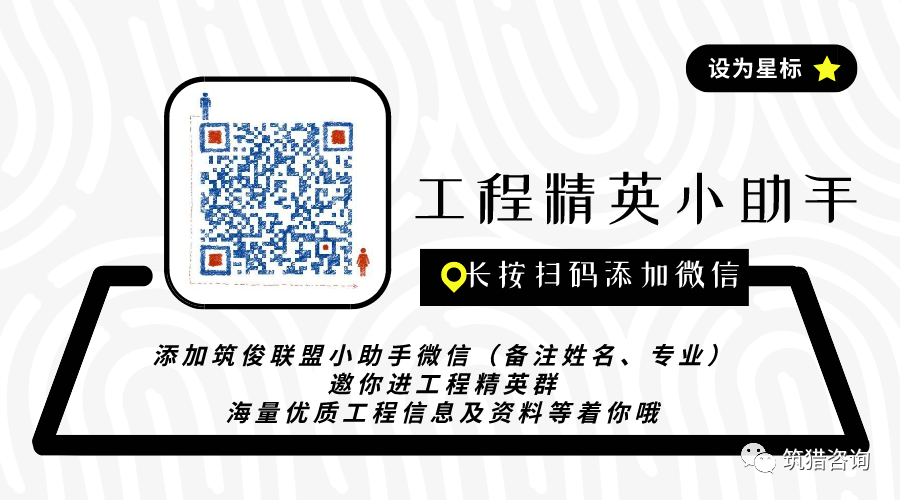 基坑监测日报模板_刚刚！温州瓯海突发塌陷，初步判断为临近地块地下室基坑支护桩移位...