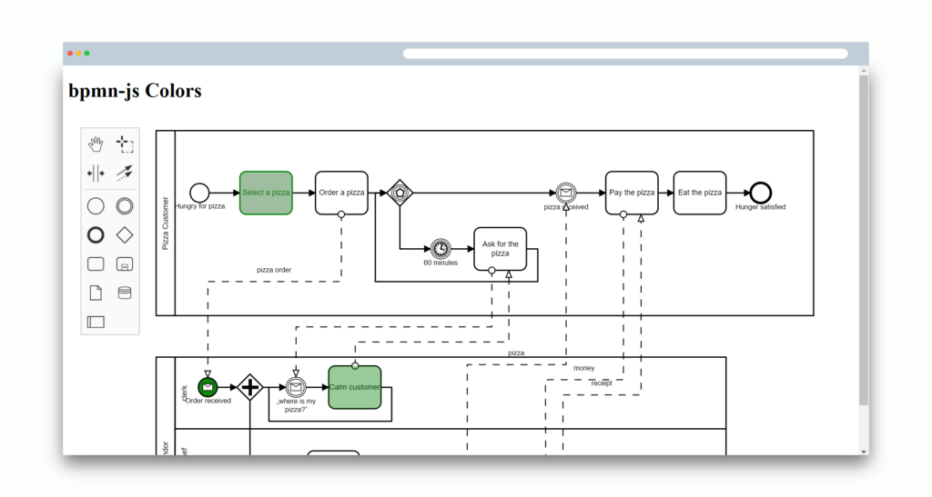 使用bpmn-js 配置颜色