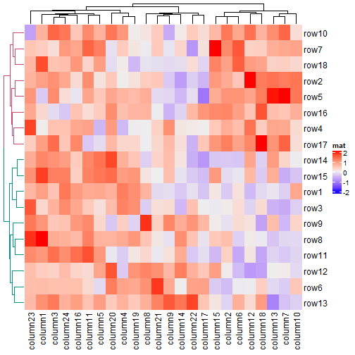 plot of chunk unnamed-chunk-24