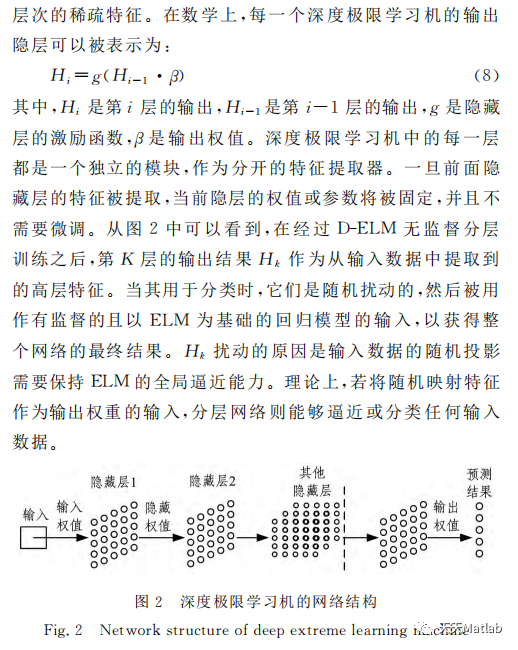 【DELM预测】基于探路者算法改进深度学习极限学习机实现数据预测附matlab代码_原始数据_07