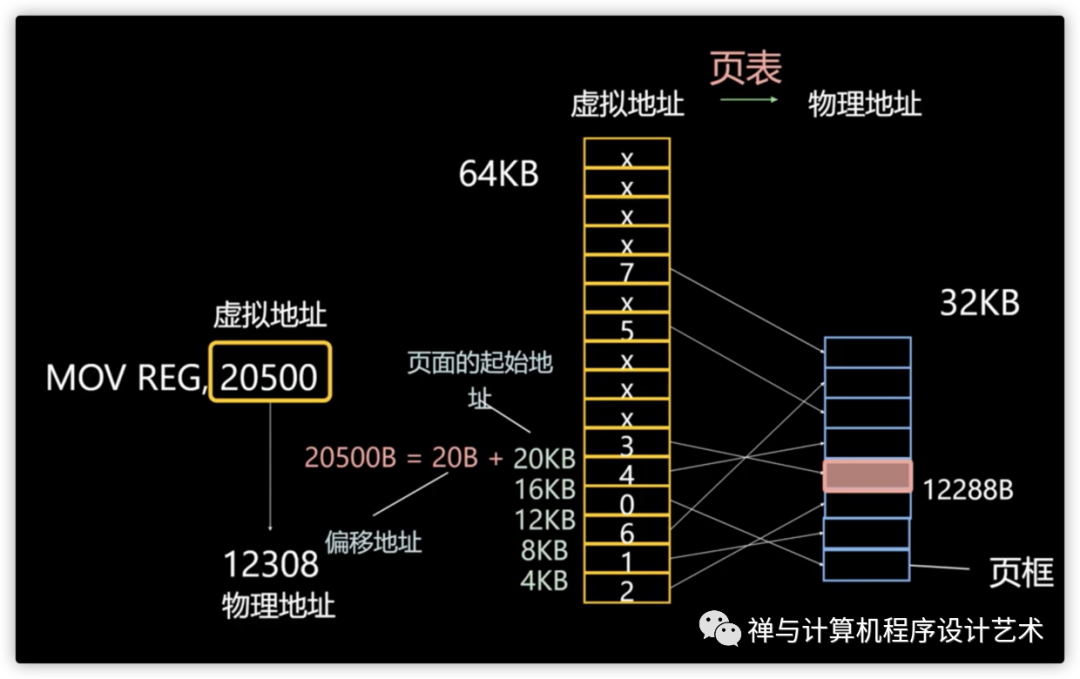 0d17e5c934c98bc593c22914d6d005aa.png
