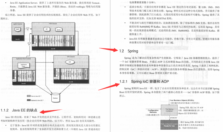 腾讯T8架构师基于SpringBoot2.x搭建分布式架构