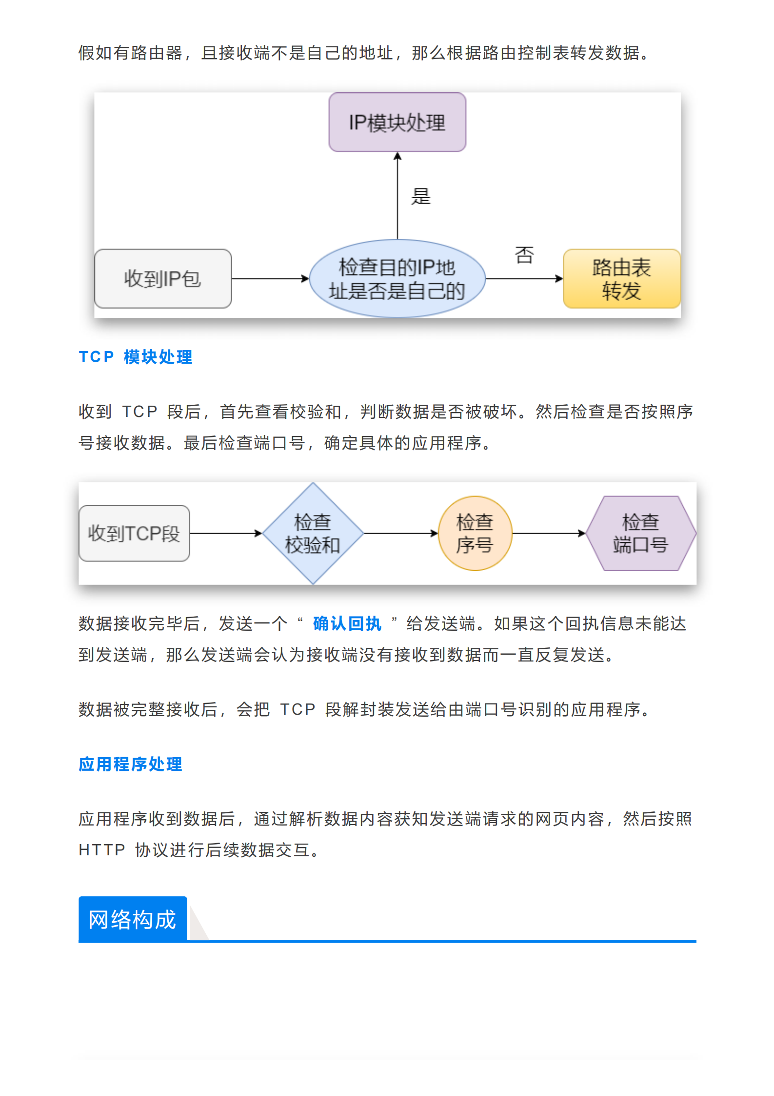 2022图解网络_01.png