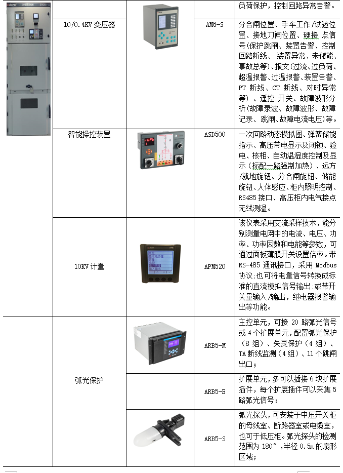 说明: D:\我的文档\Documents\WeChat Files\wxid_fd4k75k3nda321\FileStorage\Temp\1689736632335.jpg