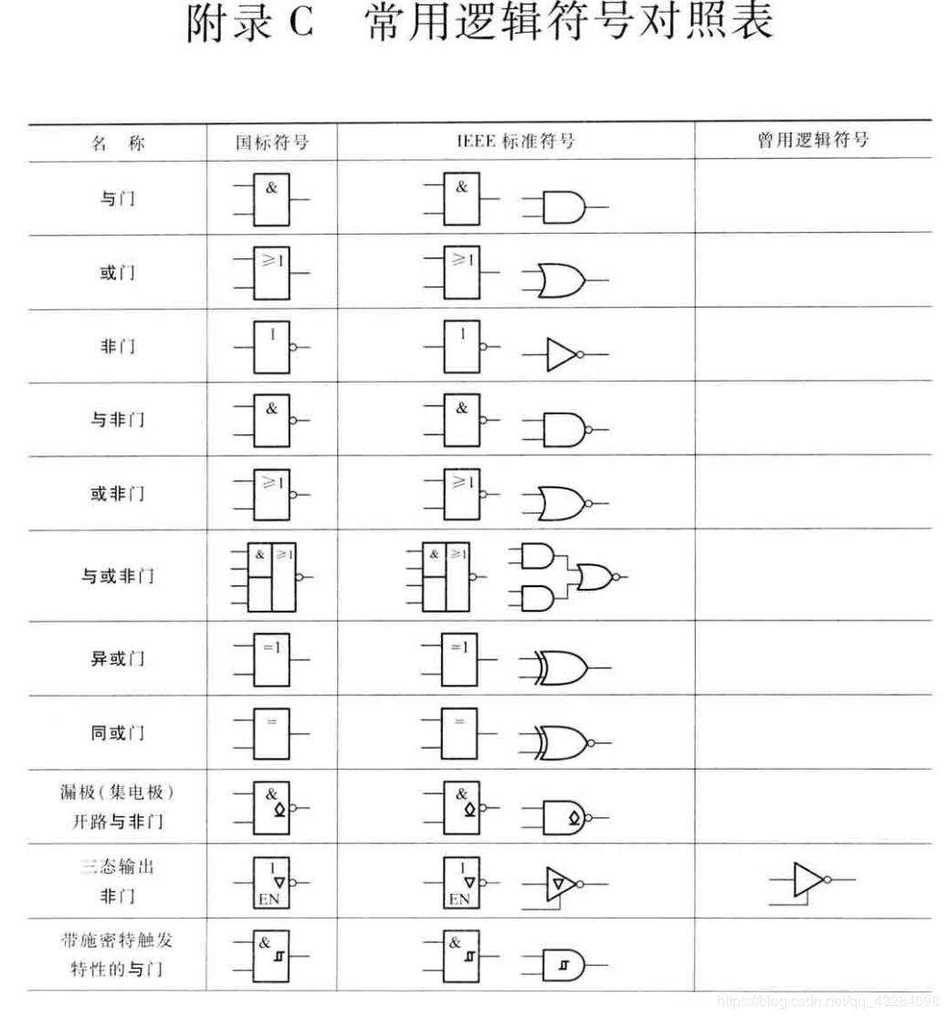 门7-浙江亚厦产业园发展有限公司