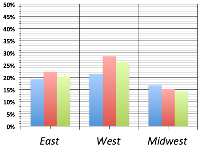 ../_images/chart-03.png