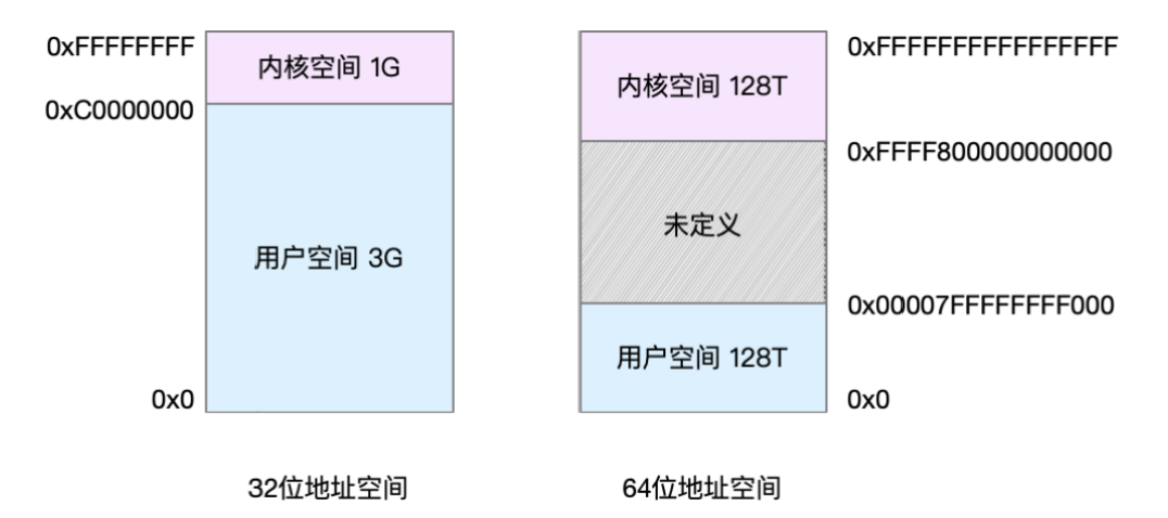 屏幕快照 2021-08-22 下午4.09.02.png