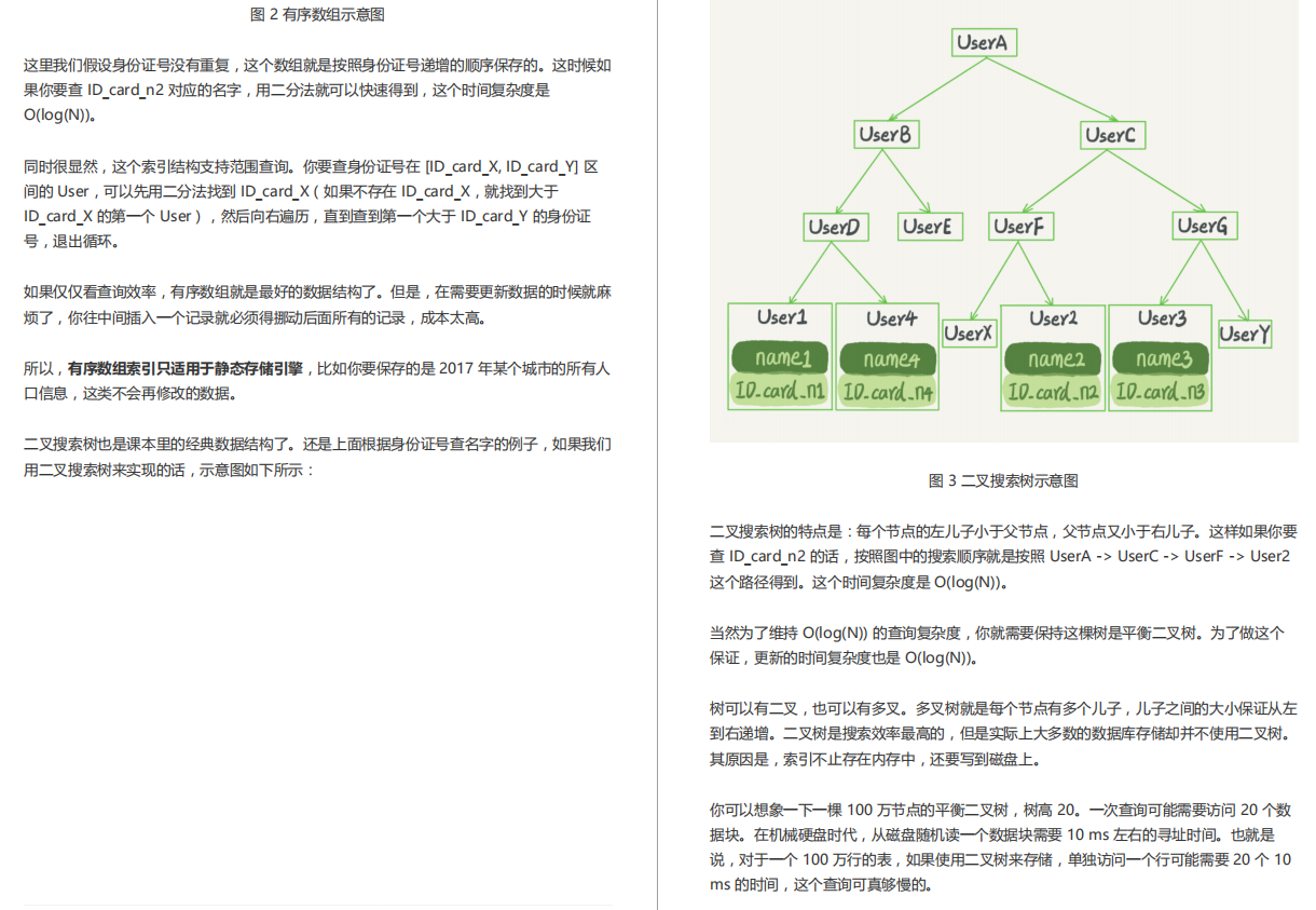 腾讯T3大牛总结的500页MySQL实战笔记意外爆火,P8看了直呼内行