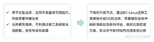 移动云发布操作系统迁移工具，助力全场景业务一站式迁移_操作系统_06