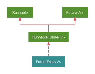 callable-class